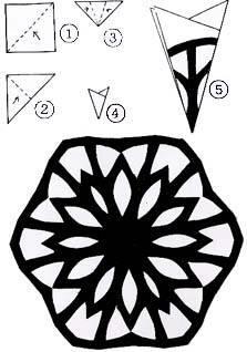 剪纸大全 简单剪纸 三折剪法