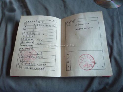 集体土地使用权有哪些形式