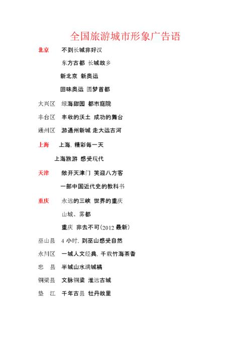 全国旅游城市形象广告语.docx