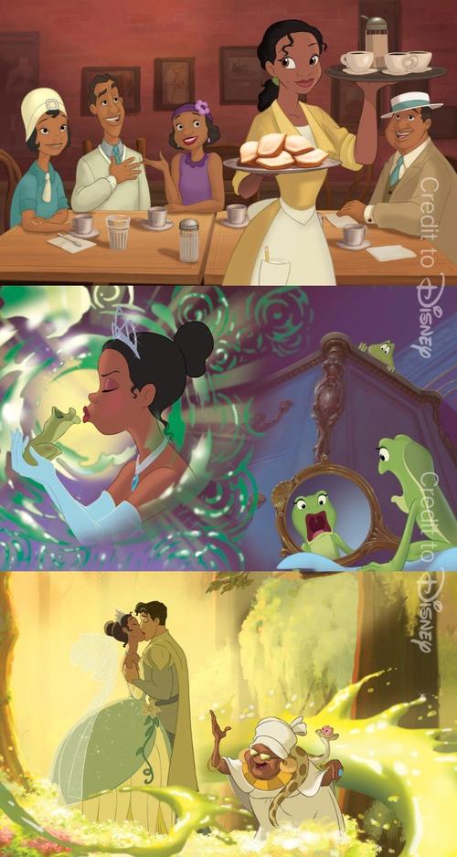 14个迪士尼(disney)公主的名字你都知道吗?