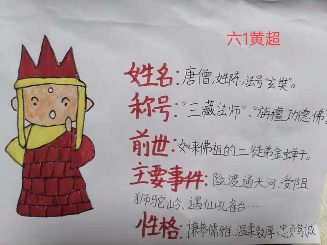 我与《西游记》有个约会之名片设计——泗洪县实验小学六年级语文假期