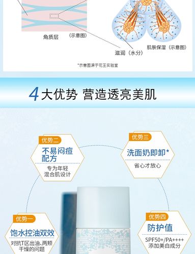 sofina 苏菲娜 透美颜 美白日间倍护防护乳 spf50