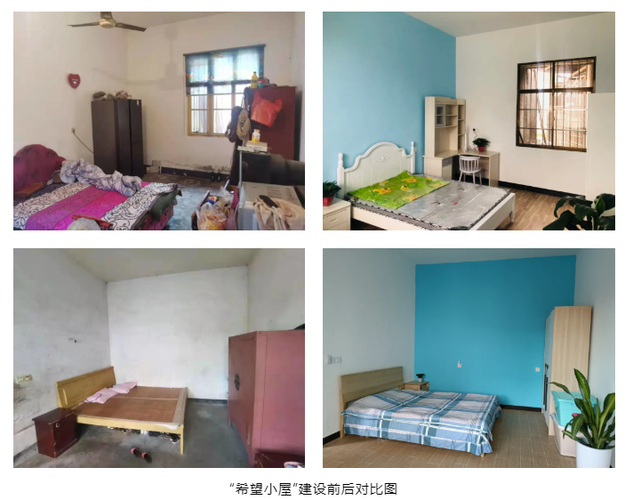 献礼百年建成百家长沙共青团希望小屋项目小结