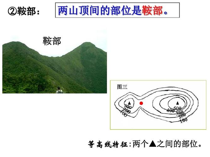 鞍部 图三 等高线特征:两个▲之间的部位.
