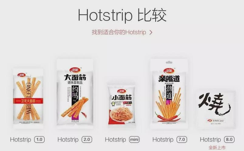 卫龙,凭什么是中国最牛的辣条?