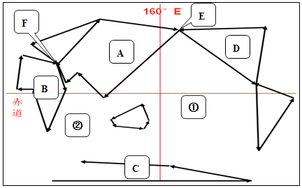 【推荐3】读"世界海陆分布简图",回答问题.