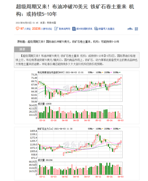 忒么还装啊_海南矿业(601969)股吧_东方财富网股吧