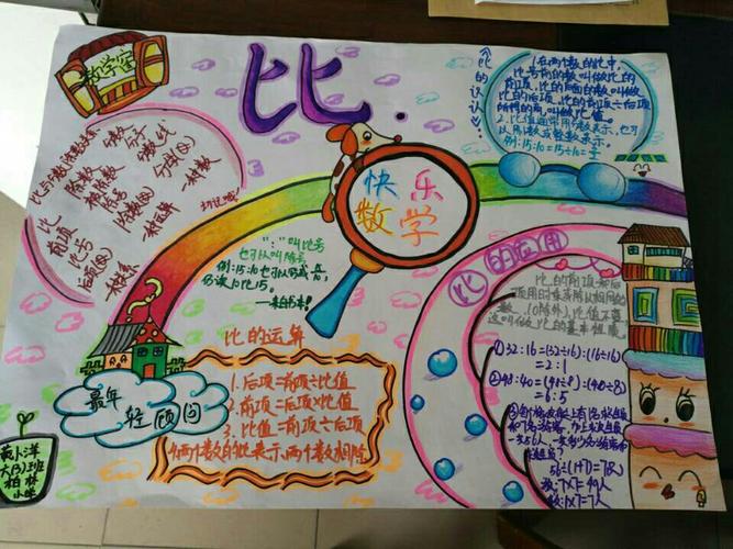 "燃烧吧!最强大脑"数学手抄报比赛活动