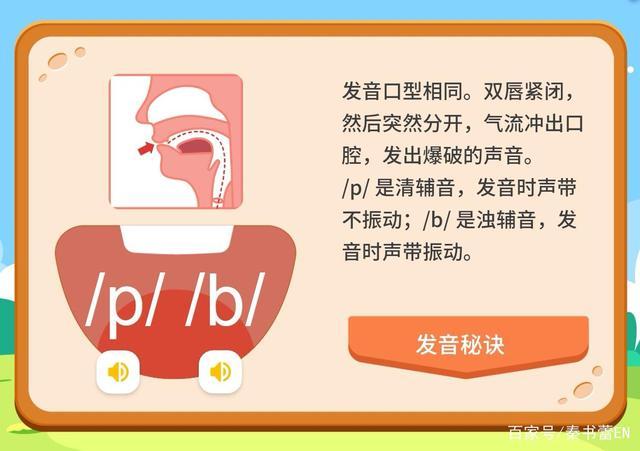 国际音标中六个爆破音,发音秘诀,字母组合发音归类,以及单词发音练习.