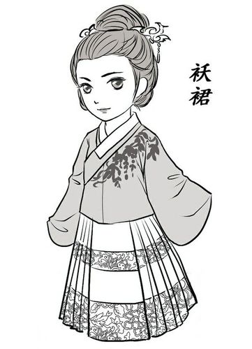 【看图学认汉服】汉族服饰之袄裙.