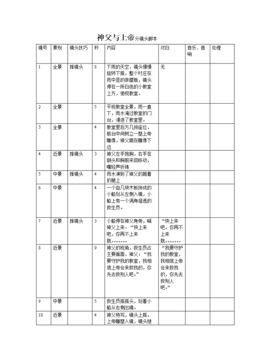 文字分镜头脚本-范例.doc