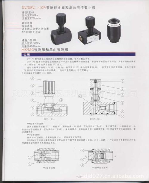 液压流量控制单向节流阀drv/dvp/drvp6/8/10/12/16/20