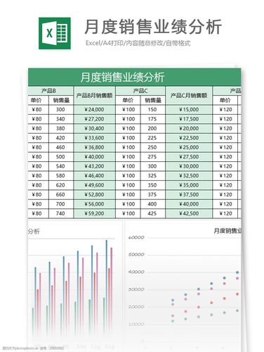 办公素材 excel模板 费用报表    上传: 2017-8-12 大小: 20.