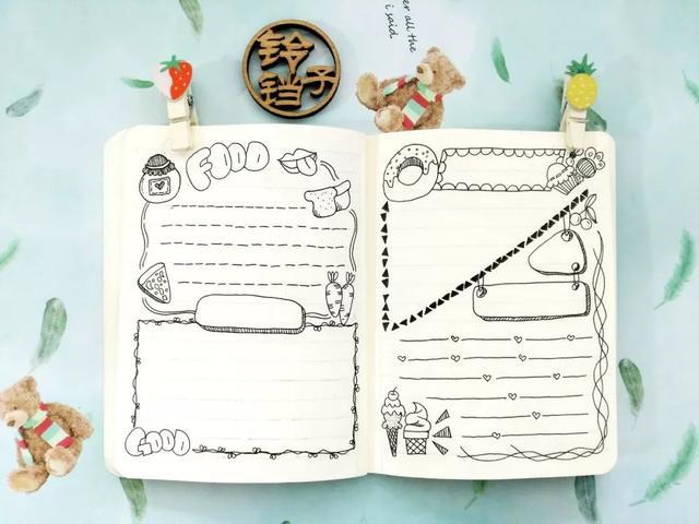 以上是铃铛子的新年手帐手抄报排版设计 当然你可以根据下面的万能