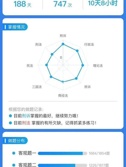 �法考神器:竹马法考app体验分享