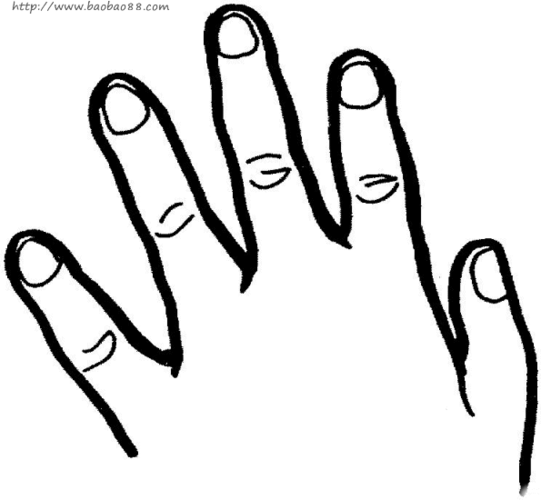 手指比划简笔画