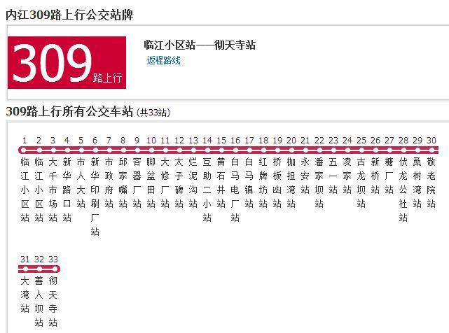  p>内江公交309路,是内江公交集团运营的一条公交线路,309路上行所有