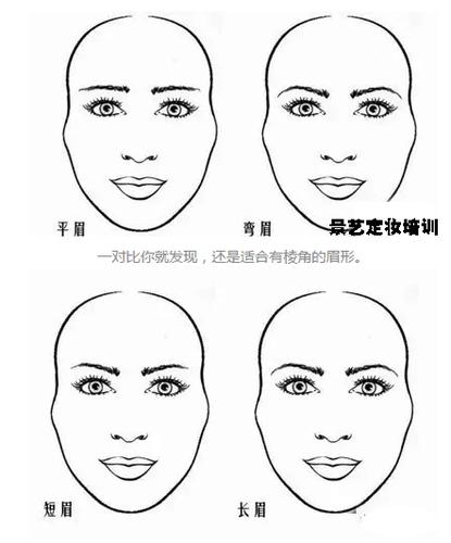 简笔画人的眉毛