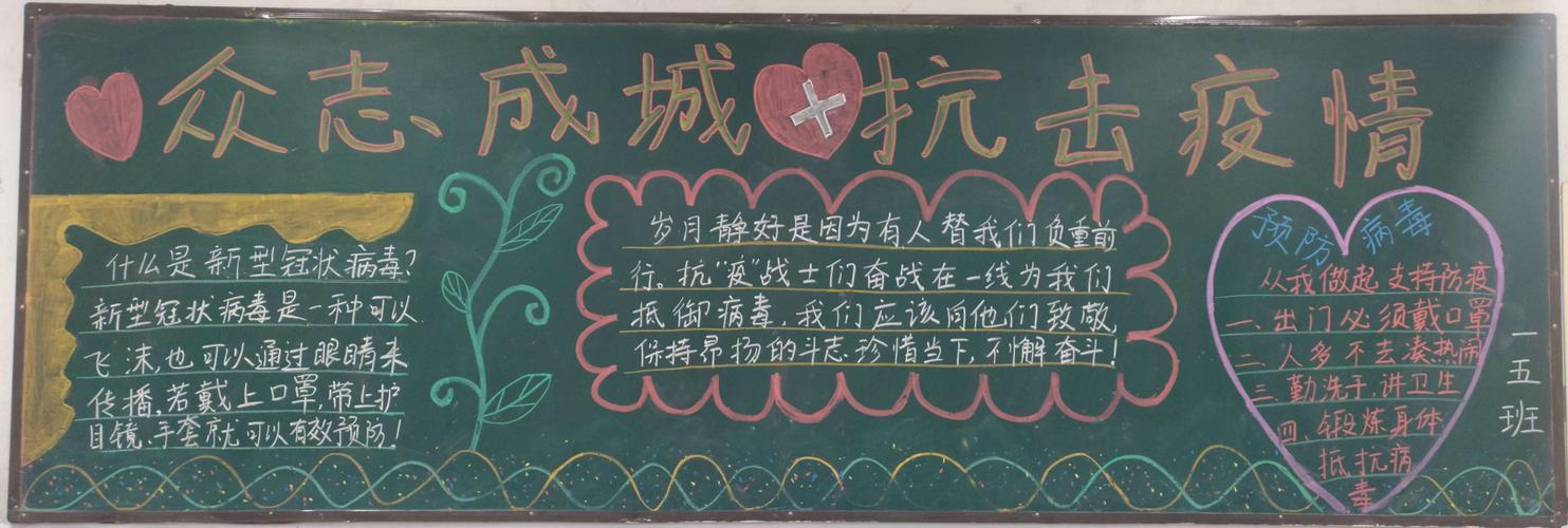近日,我校开展新冠肺炎疫情防控黑板报展示