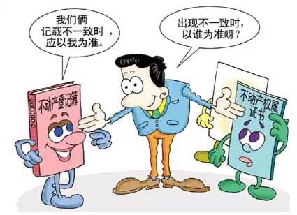 漫画解读物权法