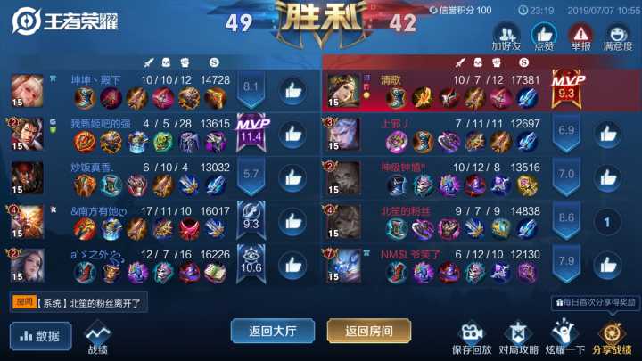 你们的王者荣耀id都叫什么?