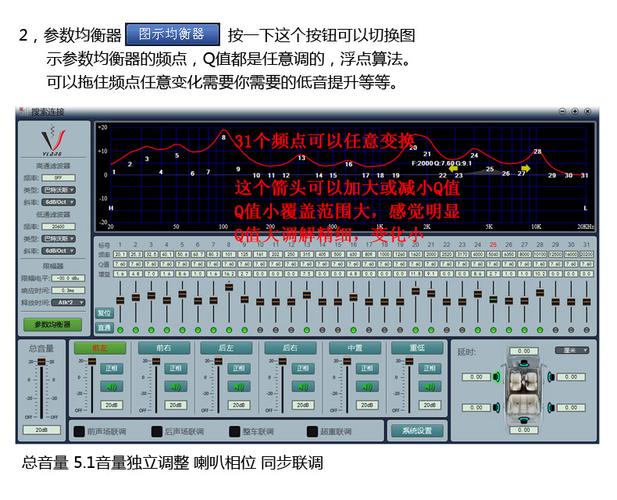 厂家直销威浪dsp汽车无损功放 31段 专车专用汽车功放