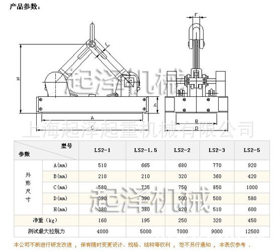 安全自动永磁起重器《3吨》永磁吸盘3000kg自动永磁吸盘
