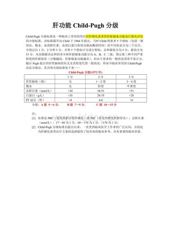 肝功能child-pugh分级.doc