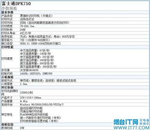 富士通基本操作