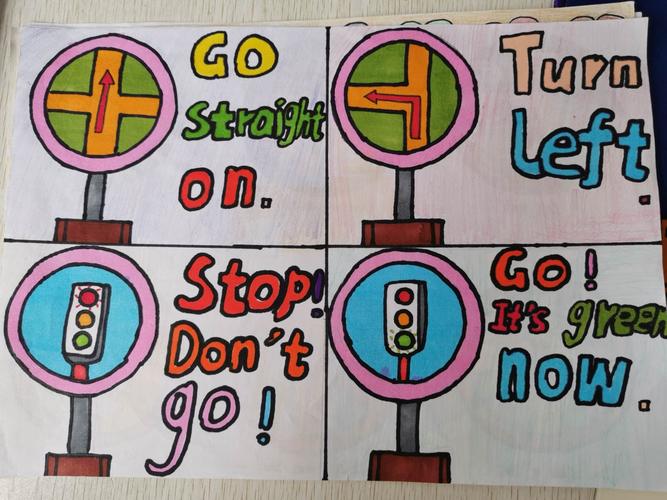 孩子们制作的英语手抄报,有很大的惊喜呦!