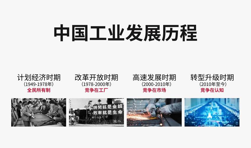 b2b品牌定位,摆脱发展困境!