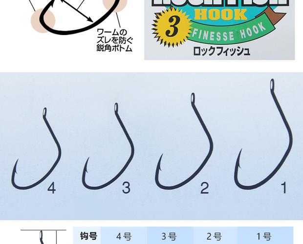 日本进口沙沙麦sasame曲柄钩wacky倒钓路亚鱼钩软饵软虫锋利渔具