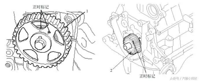 朗动1.6正时链条怎么(悦动1.6正时链条图解)【汽车网