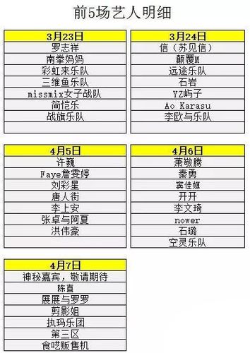 罗志祥,许巍,萧敬腾的3月份出行单,我已经给你们找到了!