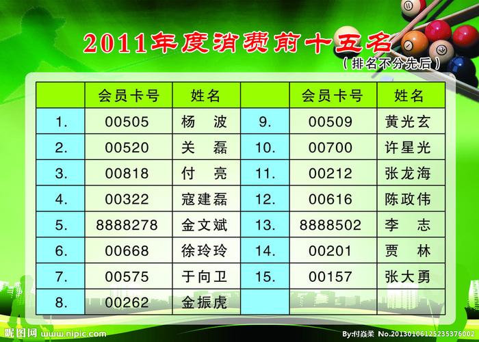 台球消费表图片