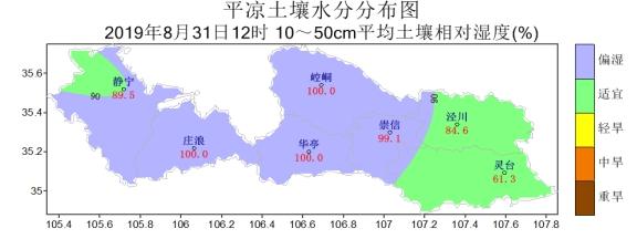 9mm,与历年同期值相比,庄浪,泾川和崇信正常,灵台偏少47%,崆峒和华亭