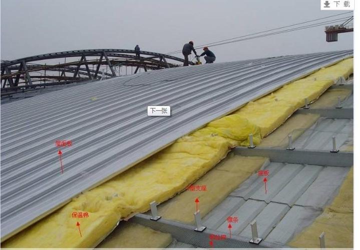 3004系矮立边铝镁锰屋面板