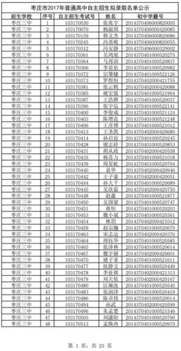 枣庄三中,八中,滕州一中…枣庄2017普通高中自主招生