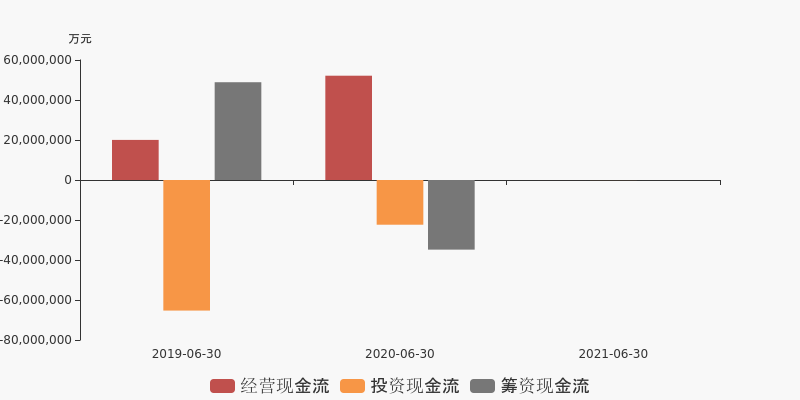 同兴环保股票价格_行情_走势图—东方财富网