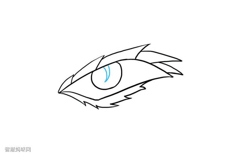如何画漫画龙的眼睛