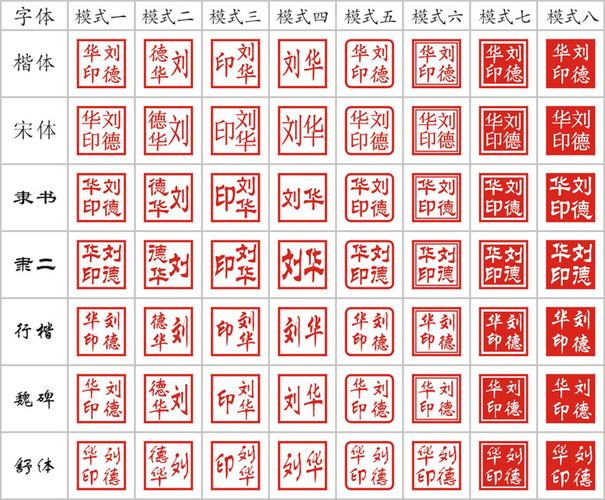 包邮 二维码印章 正方形个人姓名私章 图案藏书广告光敏印章制作