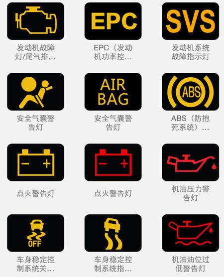 别克英朗汽车仪表盘故障标识有哪些?