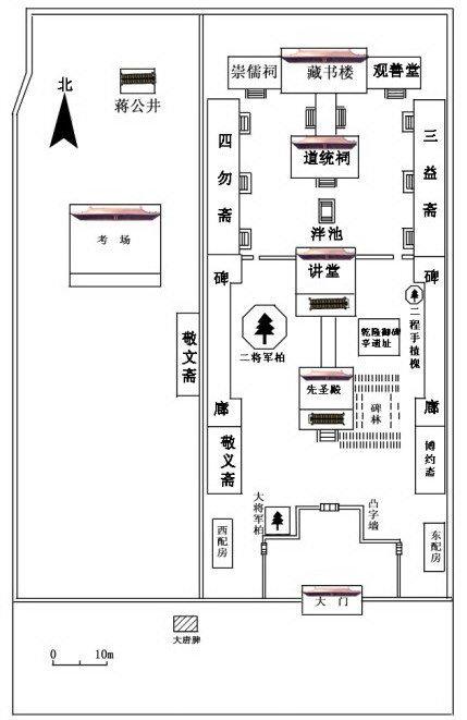 嵩阳书院导游词手抄报 手抄报简单又漂亮
