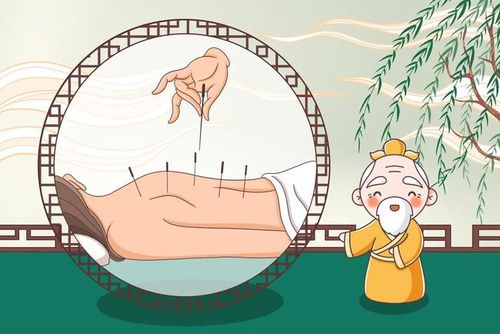 找准经脉,针灸治闭经