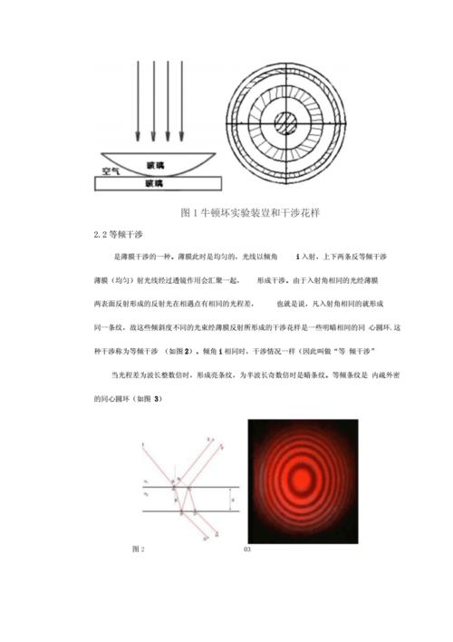 等倾干涉与等厚干涉的比较.docx 10页