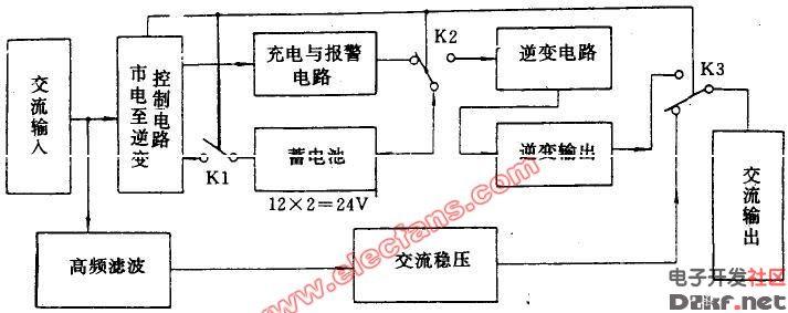 山特ups500电路图