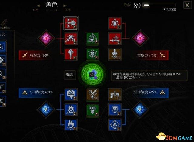 巫师3狂猎血与酒各流派技能加点及装备推荐