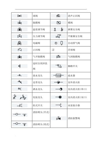 管道工程图形符号