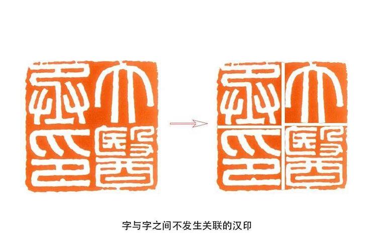 古玺临摹:看似简单的"上相邦玺"实际上并不简单
