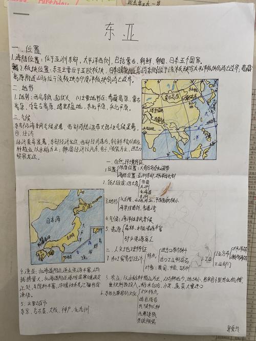 高二文科学生世界地理思维导图集锦之东亚,东南亚